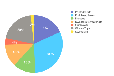 Screen Shot 2018-01-04 at 12.51.48 PM